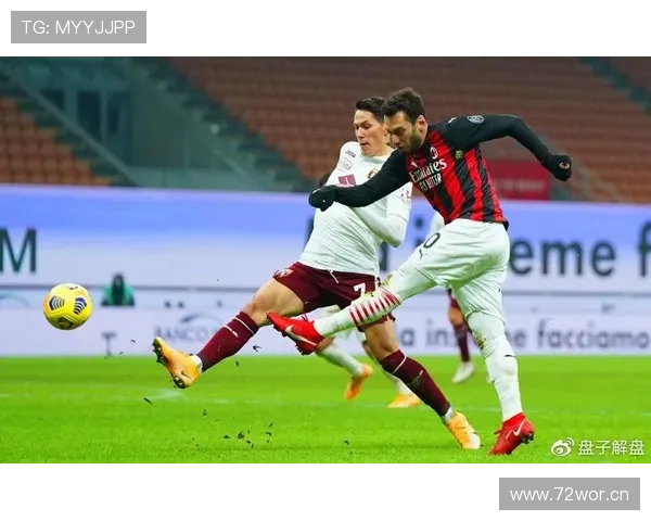 米兰进攻效率出现波动,对关键战取胜能力形成制约 米兰进攻效率出现波动,对关键战取胜能力形成制约