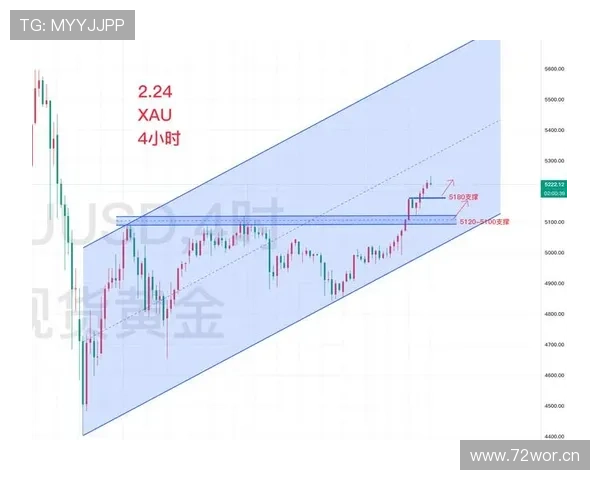 孔帕尼与鲁伊斯在防线稳定性下形成多点参与趋势