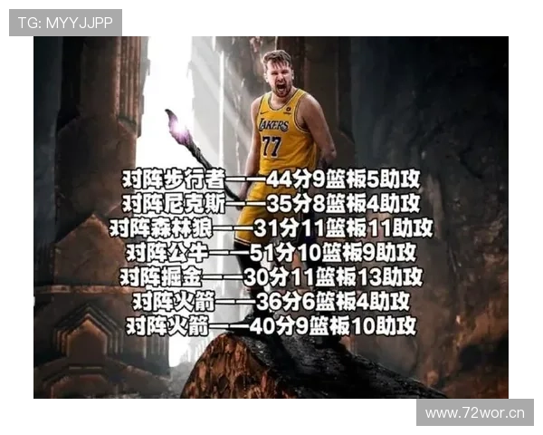 拉梅洛挡拆组织胜东契奇 更擅拉开外线