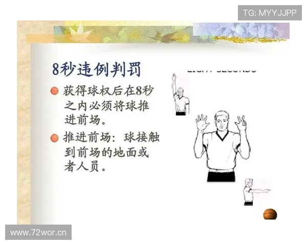 拖延时间违例在篮球比赛中是如何判定的？讲解具体规则与时机