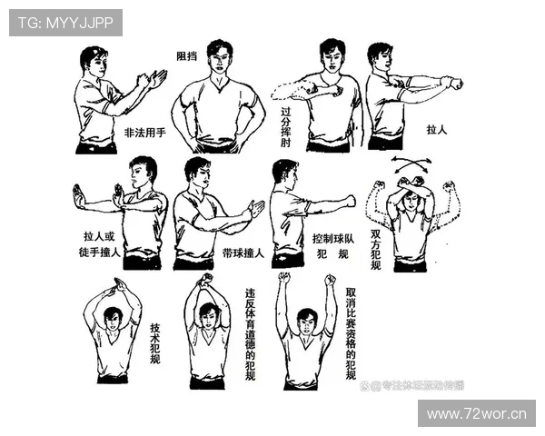 篮球比赛中推人犯规的定义是什么，如何正确判定与判罚？